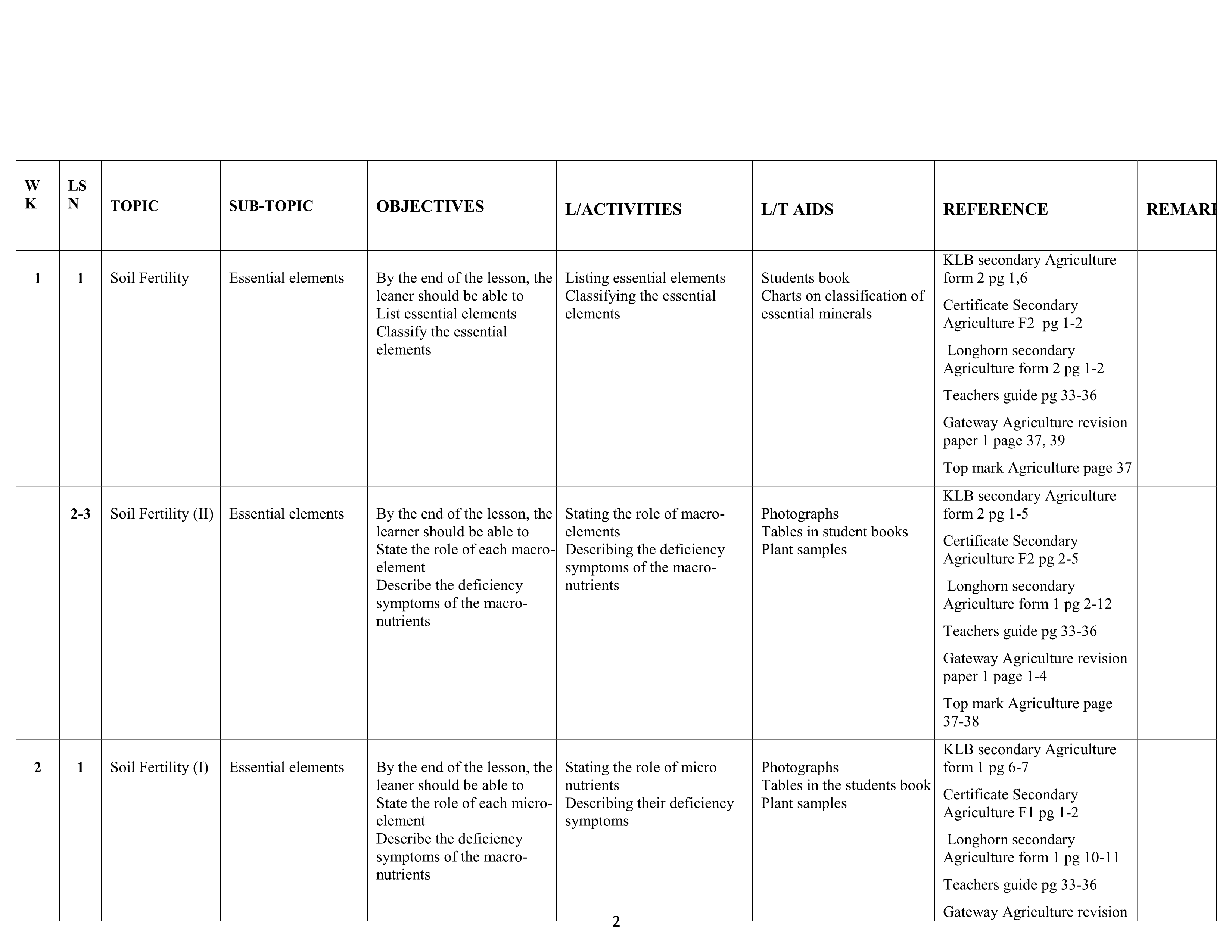 No preview available